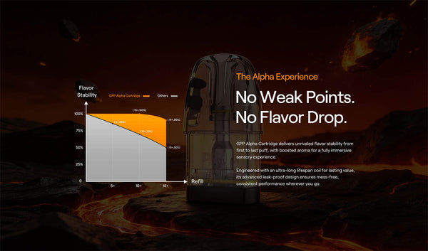 Uwell Caliburn G5 Pod System Kit 1600mAh 3ml (Max 35W) – Uwell Caliburn G5 Pod System Kit 1600mAh 3ml (Max 35W)
