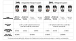 خرطوشة Vaporesso LUXE Q Pod سعة 2 مل / 3 مل (4 قطع/عبوة) – Mesh 0.8ohm (2ml) - عبوة واحدة
