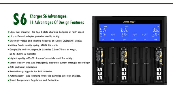 Chargeur Golisi s6 – Chargeur Golisi s6
