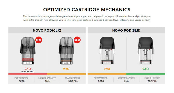 Smok Novo Go Pod System Kit 1350mAh 2ml – Smok Novo Go Pod System Kit 1350mAh 2ml
